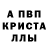 Альфа ПВП мука ida karni